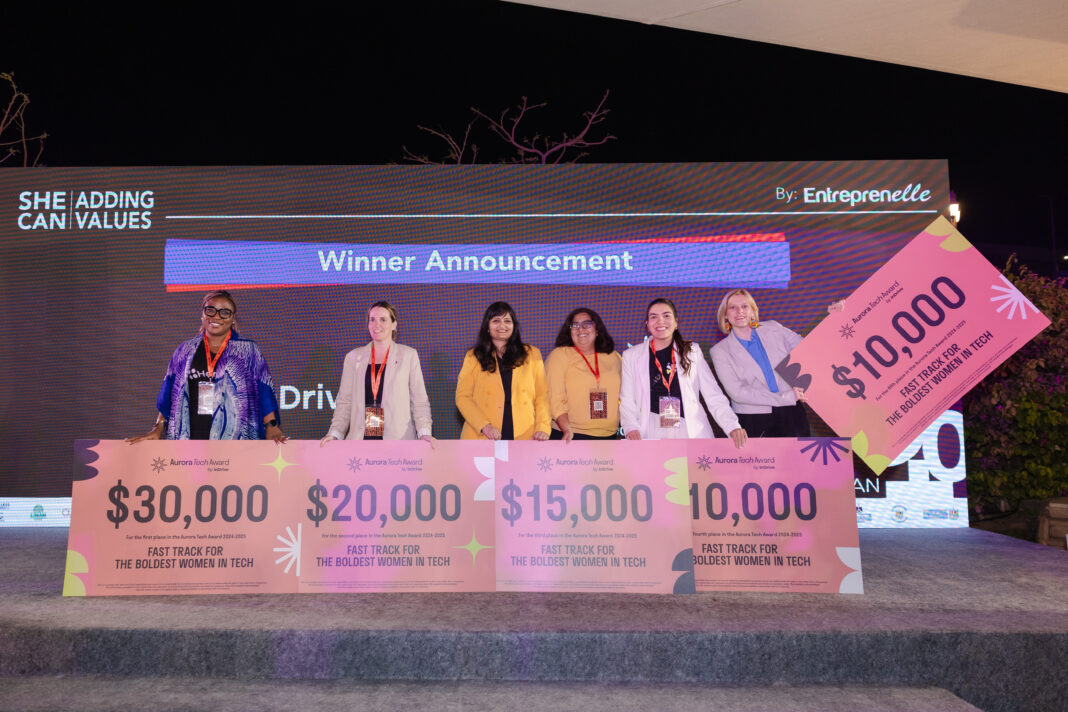 Aurora Ventures launches to back the boldest female tech founders across emerging markets, including SA