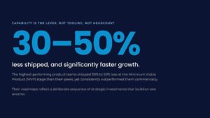 New report reveals South African businesses don't have a software problem. They have a judgment problem.