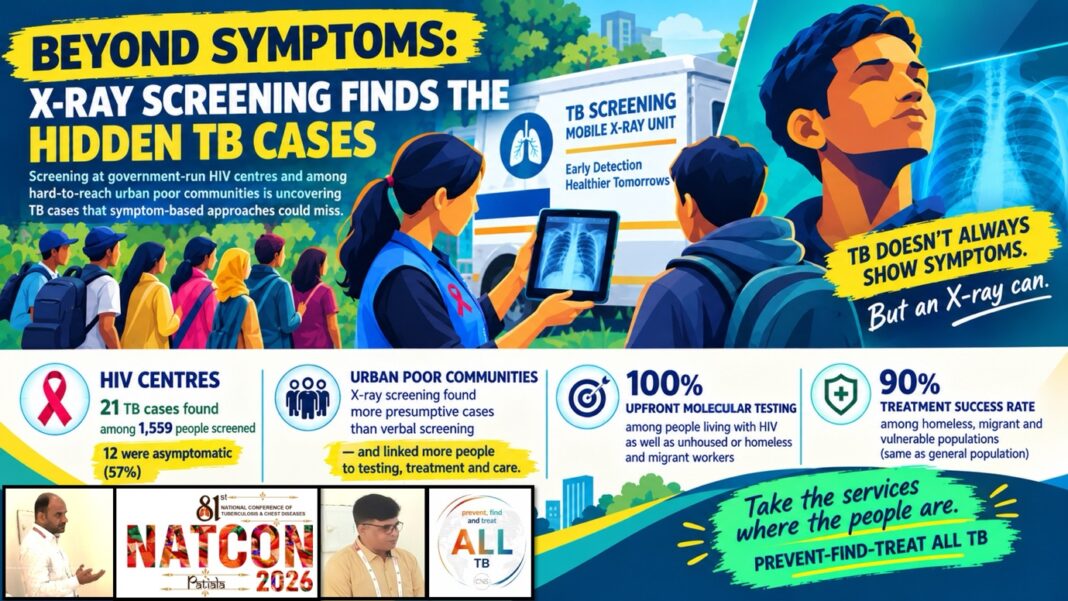 How community-led AI-powered X-Rays are helping find TB among those without symptoms